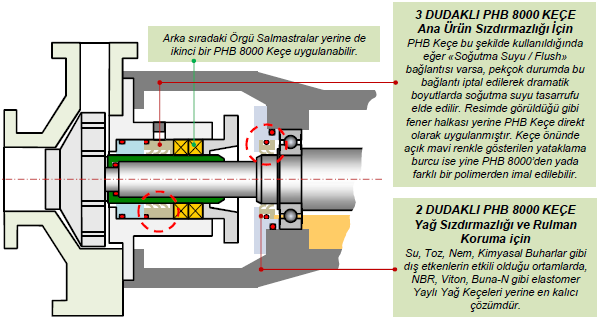 phb-8000-13