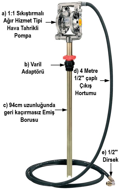 OA33400 Set Detay ve Hortum Görünümü