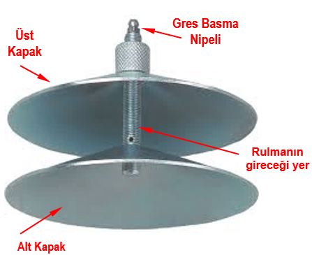 M92601 Rulman Gresleme Ünitesi